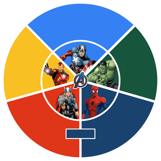 Heros x 5 Round 20 cm, Printing Size 360 mm